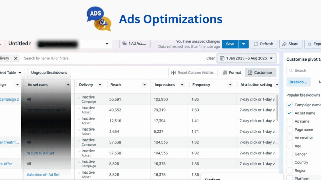 ads optimizations