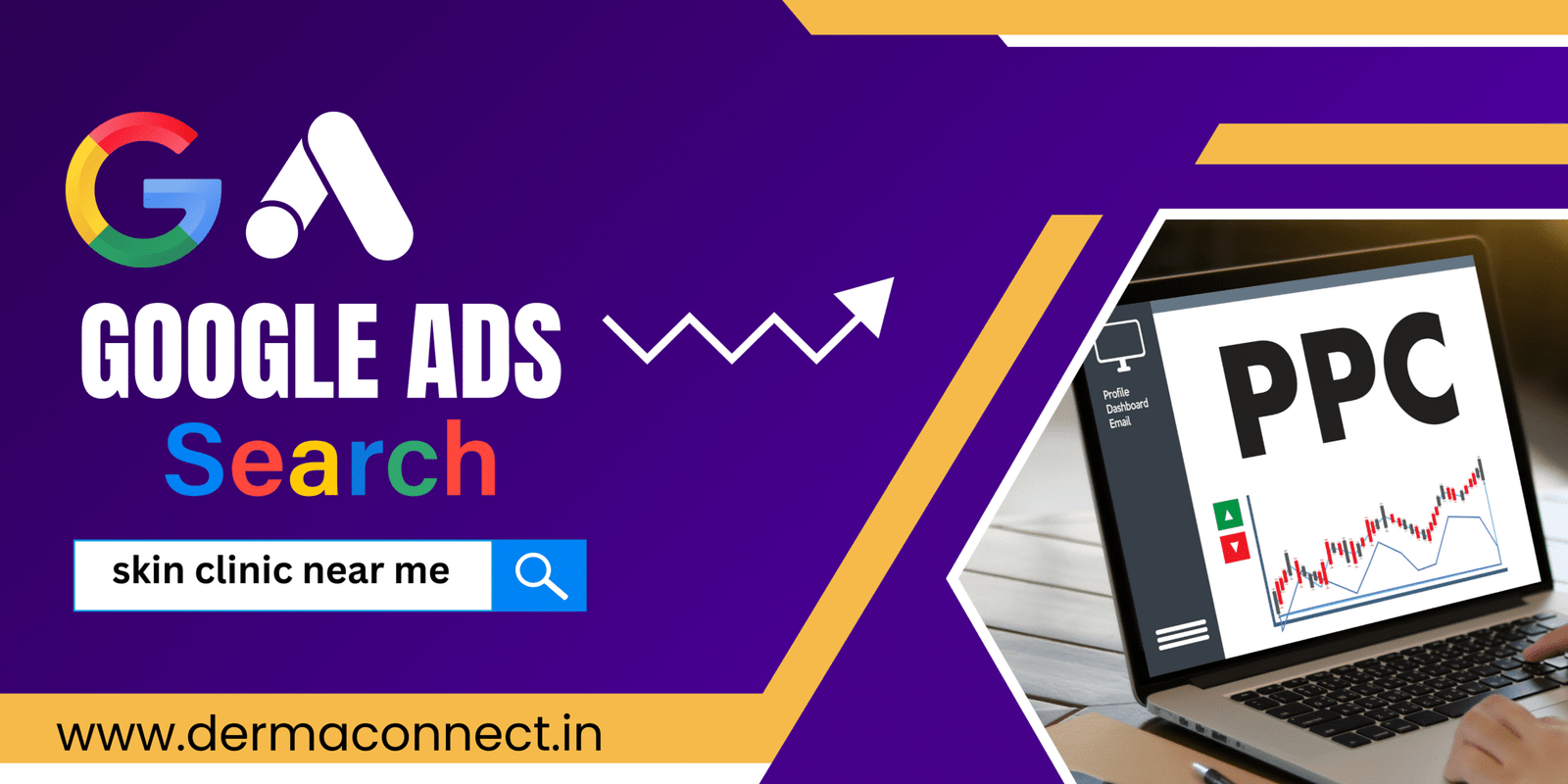 google ads for skin clinic